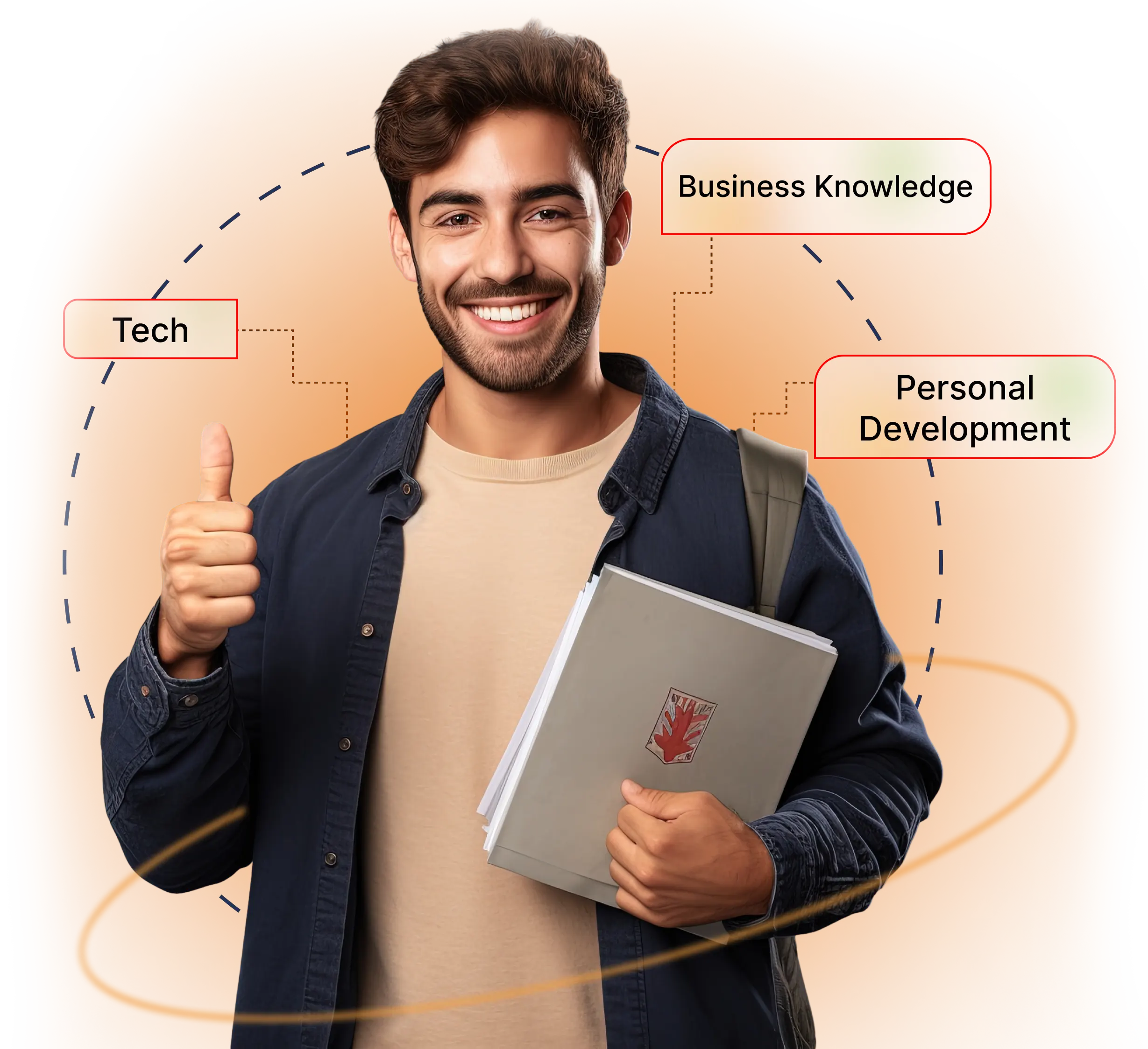 Student Hero Image
